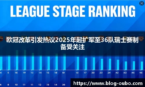 欧冠改革引发热议2025年起扩军至36队瑞士赛制备受关注